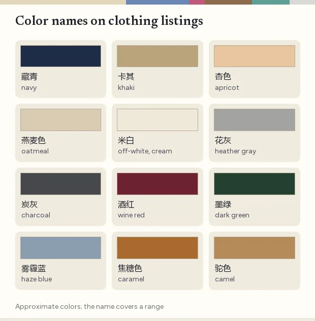 Grid of twelve color swatches with the Chinese color name and the usual English name under each